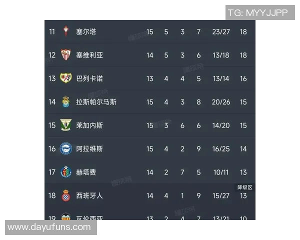 巴萨与巴拉多利德激战后评分分析与球员表现点评 巴萨与巴拉多利德激战后评分分析与球员表现点评