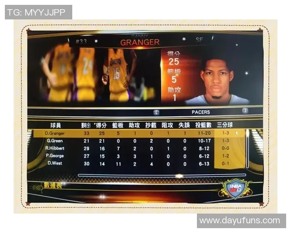 湖人对决步行者精彩回顾11月30日比赛亮点与分析 湖人对决步行者精彩回顾11月30日比赛亮点与分析