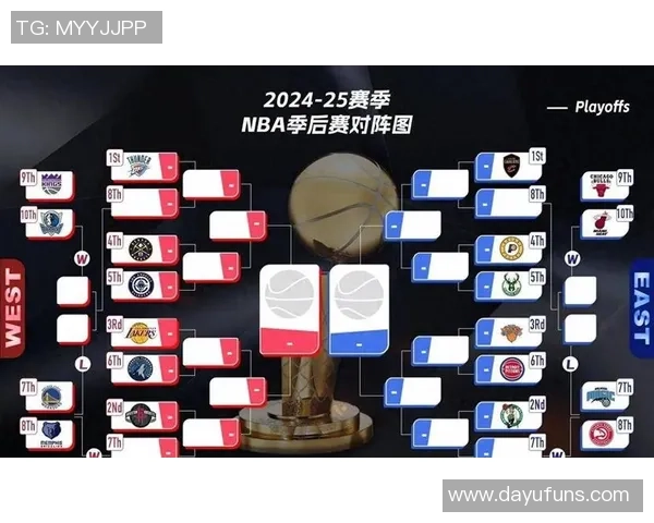 湖人火箭激战正酣2020年8月7日NBA季后赛精彩回顾与分析